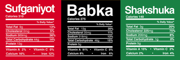 Matching Hanukkah Food Shirts with Nutrition Info |  Family Chanukah T Shirts