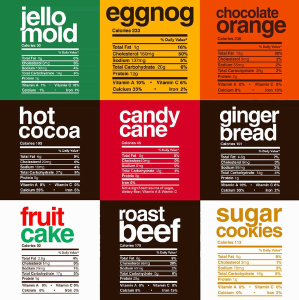 Matching Christmas Nutrition Facts Shirts | Family Holiday Outfit