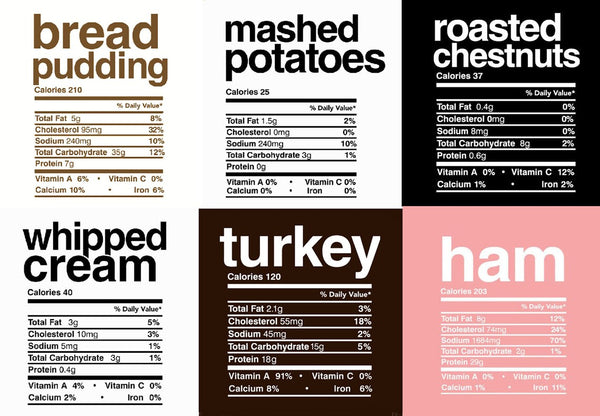 Matching Christmas Nutrition Facts Shirts | Family Holiday Outfit